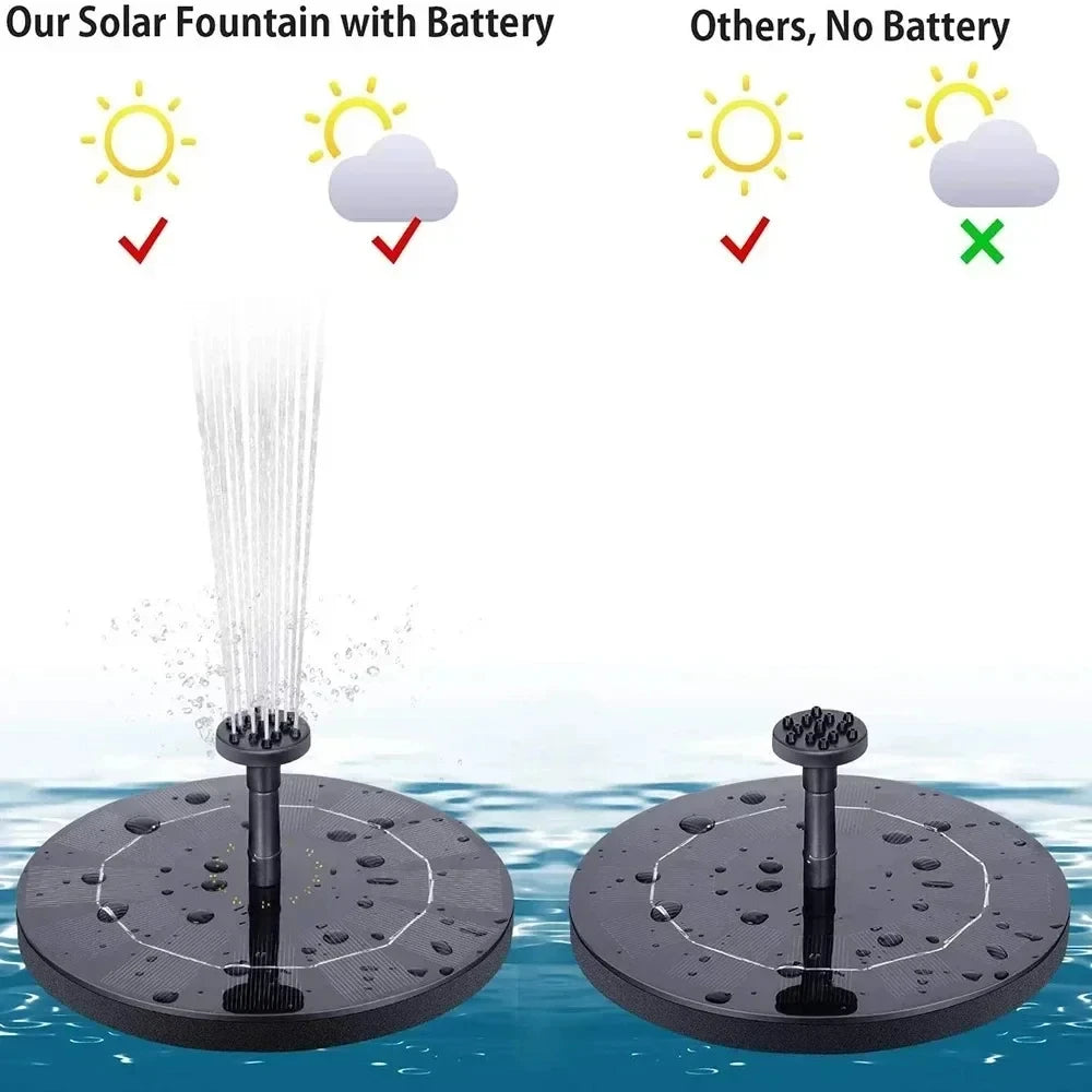 Fuente Solar Flotante